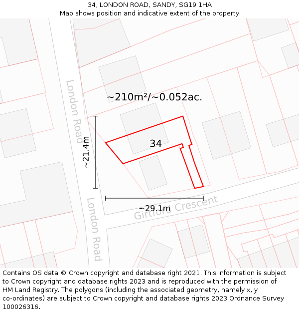 34, LONDON ROAD, SANDY, SG19 1HA: Plot and title map
