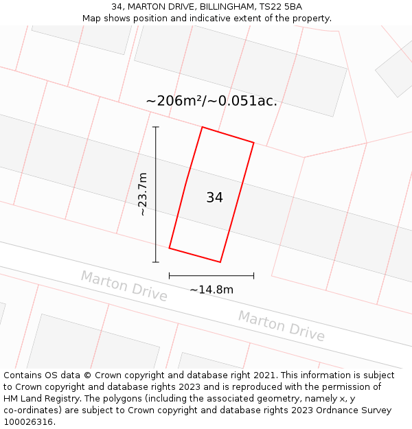 34, MARTON DRIVE, BILLINGHAM, TS22 5BA: Plot and title map