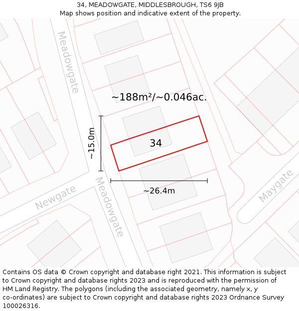 34, MEADOWGATE, MIDDLESBROUGH, TS6 9JB: Plot and title map