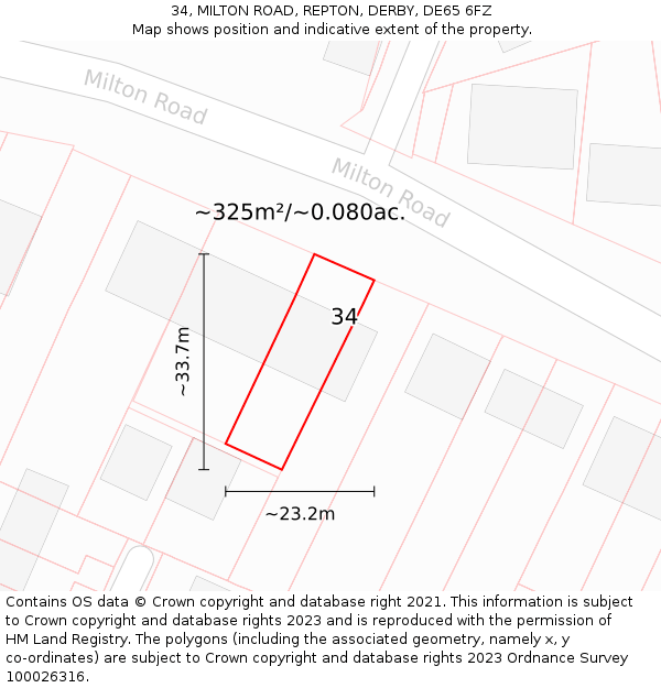 34, MILTON ROAD, REPTON, DERBY, DE65 6FZ: Plot and title map