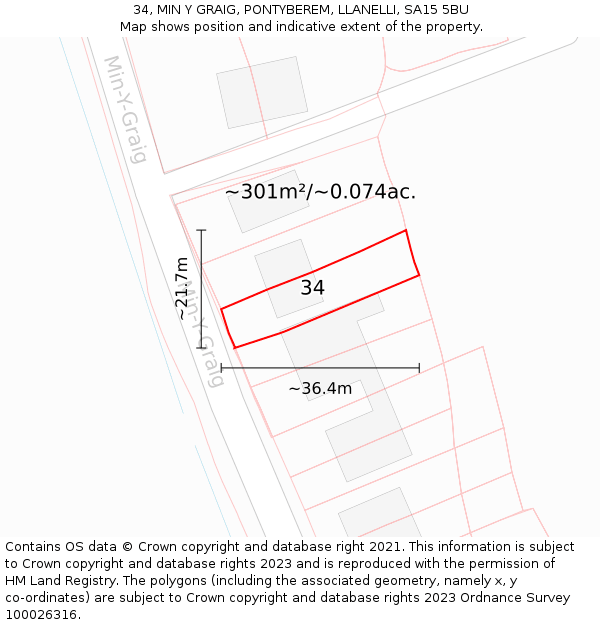 34, MIN Y GRAIG, PONTYBEREM, LLANELLI, SA15 5BU: Plot and title map