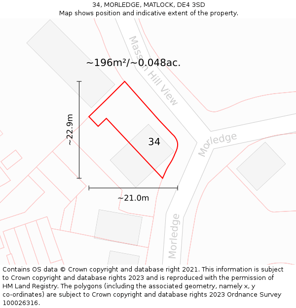 34, MORLEDGE, MATLOCK, DE4 3SD: Plot and title map
