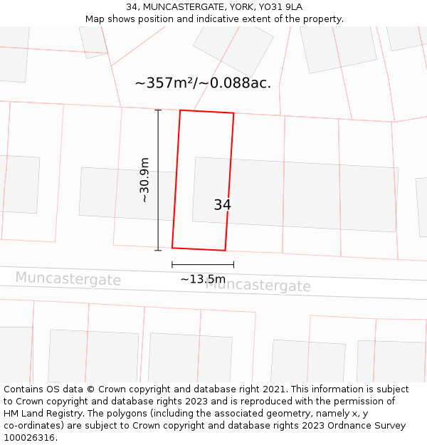 34, MUNCASTERGATE, YORK, YO31 9LA: Plot and title map