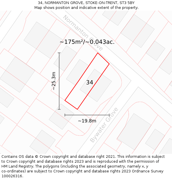 34, NORMANTON GROVE, STOKE-ON-TRENT, ST3 5BY: Plot and title map