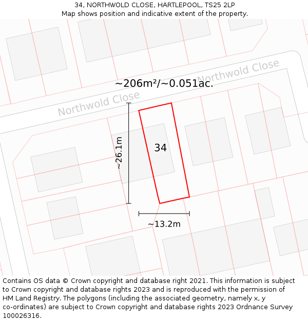34, NORTHWOLD CLOSE, HARTLEPOOL, TS25 2LP: Plot and title map