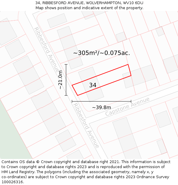 34, RIBBESFORD AVENUE, WOLVERHAMPTON, WV10 6DU: Plot and title map