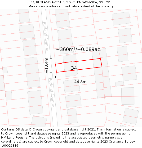 34, RUTLAND AVENUE, SOUTHEND-ON-SEA, SS1 2XH: Plot and title map