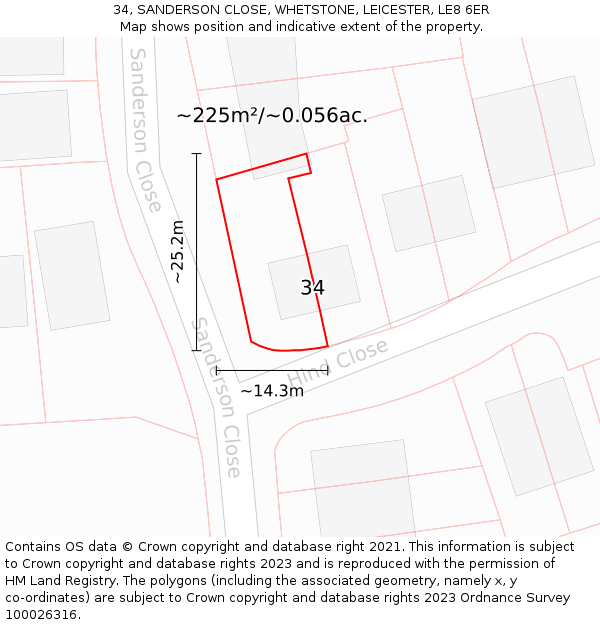 34, SANDERSON CLOSE, WHETSTONE, LEICESTER, LE8 6ER: Plot and title map