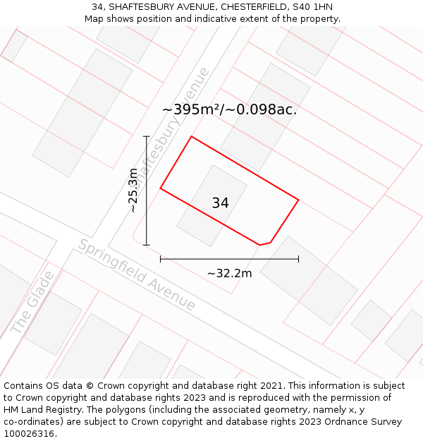 34, SHAFTESBURY AVENUE, CHESTERFIELD, S40 1HN: Plot and title map