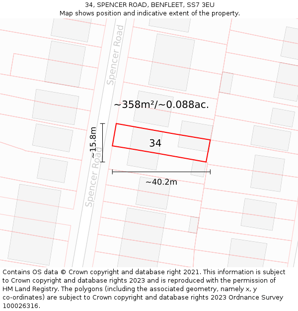34, SPENCER ROAD, BENFLEET, SS7 3EU: Plot and title map