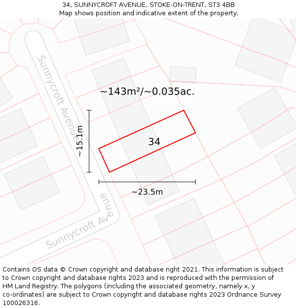 34, SUNNYCROFT AVENUE, STOKE-ON-TRENT, ST3 4BB: Plot and title map
