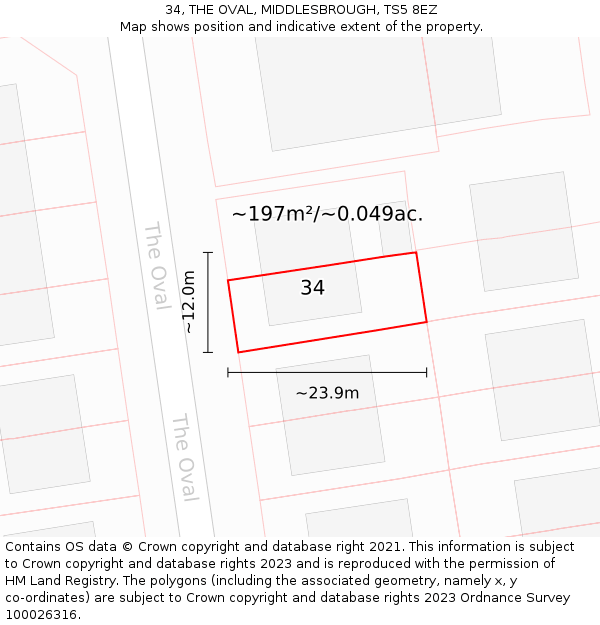 34, THE OVAL, MIDDLESBROUGH, TS5 8EZ: Plot and title map
