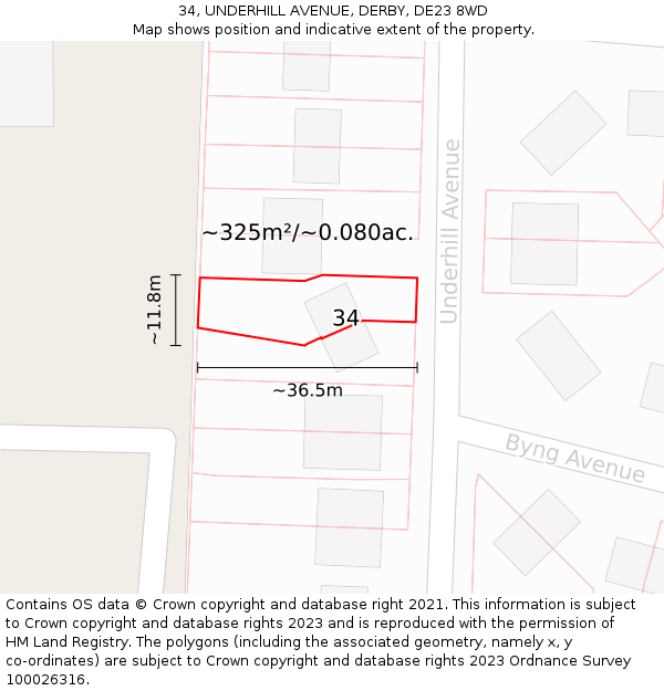 34, UNDERHILL AVENUE, DERBY, DE23 8WD: Plot and title map