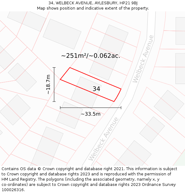 34, WELBECK AVENUE, AYLESBURY, HP21 9BJ: Plot and title map