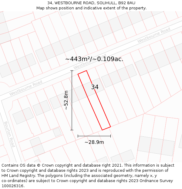 34, WESTBOURNE ROAD, SOLIHULL, B92 8AU: Plot and title map