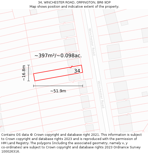 34, WINCHESTER ROAD, ORPINGTON, BR6 9DP: Plot and title map