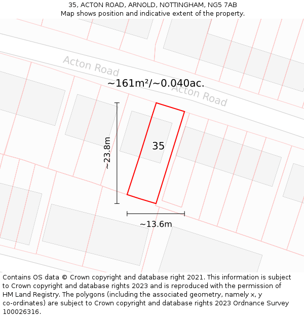 35, ACTON ROAD, ARNOLD, NOTTINGHAM, NG5 7AB: Plot and title map