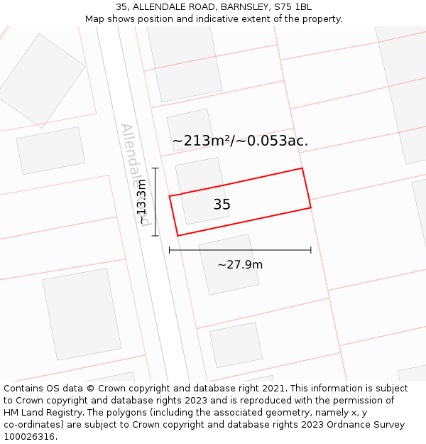 35, ALLENDALE ROAD, BARNSLEY, S75 1BL: Plot and title map