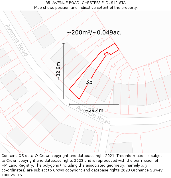 35, AVENUE ROAD, CHESTERFIELD, S41 8TA: Plot and title map