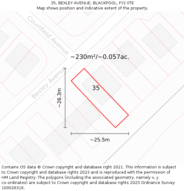 35, BEXLEY AVENUE, BLACKPOOL, FY2 0TE: Plot and title map