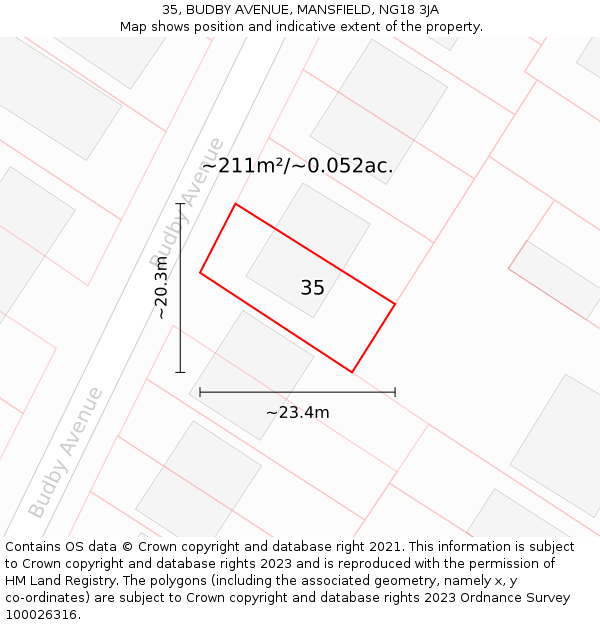 35, BUDBY AVENUE, MANSFIELD, NG18 3JA: Plot and title map