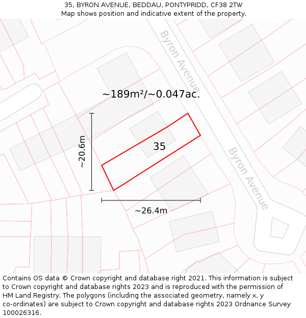 35, BYRON AVENUE, BEDDAU, PONTYPRIDD, CF38 2TW: Plot and title map