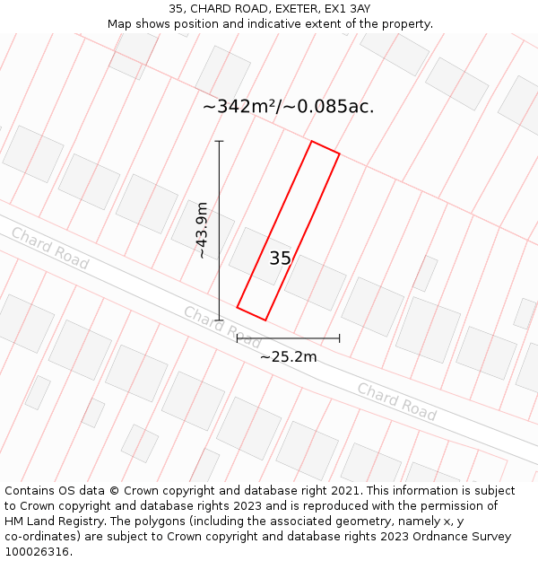 35, CHARD ROAD, EXETER, EX1 3AY: Plot and title map