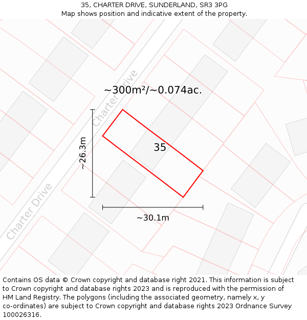 35, CHARTER DRIVE, SUNDERLAND, SR3 3PG: Plot and title map