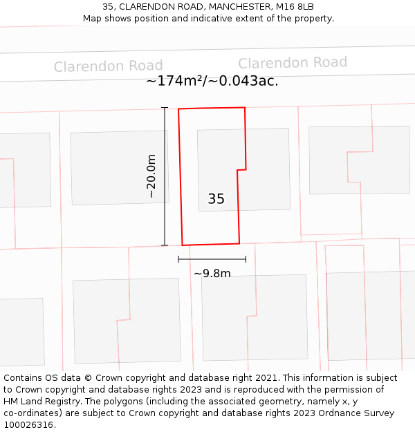 35, CLARENDON ROAD, MANCHESTER, M16 8LB: Plot and title map