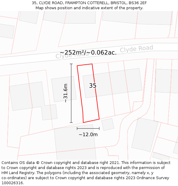35, CLYDE ROAD, FRAMPTON COTTERELL, BRISTOL, BS36 2EF: Plot and title map