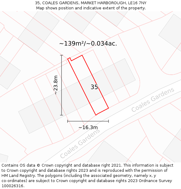 35, COALES GARDENS, MARKET HARBOROUGH, LE16 7NY: Plot and title map