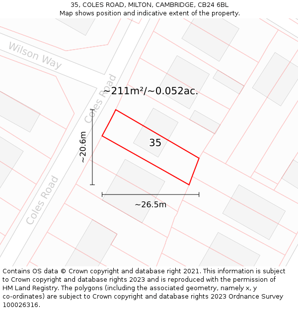 35, COLES ROAD, MILTON, CAMBRIDGE, CB24 6BL: Plot and title map