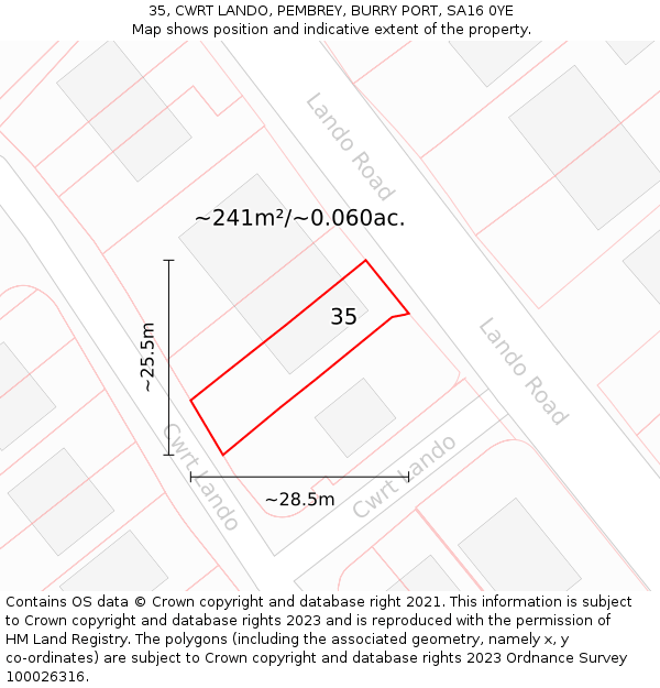 35, CWRT LANDO, PEMBREY, BURRY PORT, SA16 0YE: Plot and title map