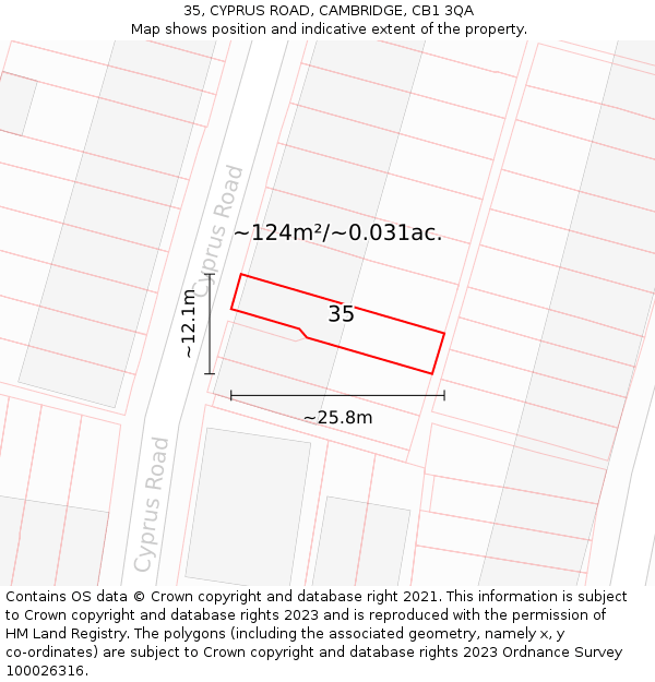 35, CYPRUS ROAD, CAMBRIDGE, CB1 3QA: Plot and title map