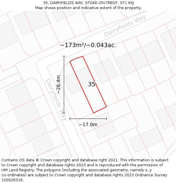 35, DAIRYFIELDS WAY, STOKE-ON-TRENT, ST1 6XJ: Plot and title map