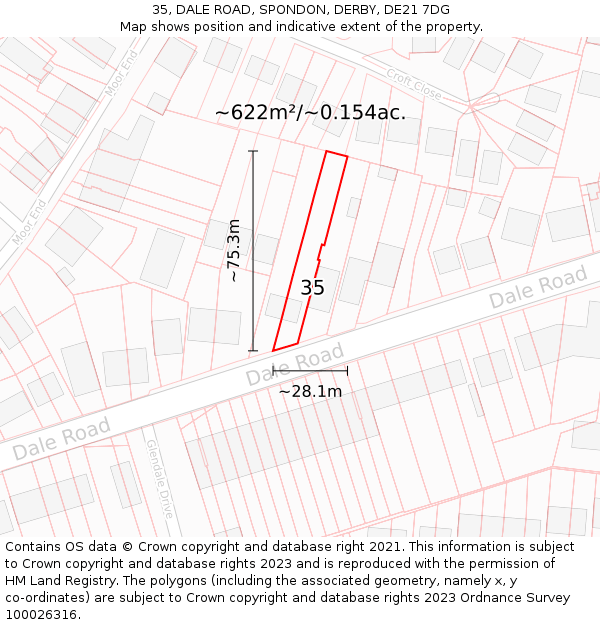 35, DALE ROAD, SPONDON, DERBY, DE21 7DG: Plot and title map