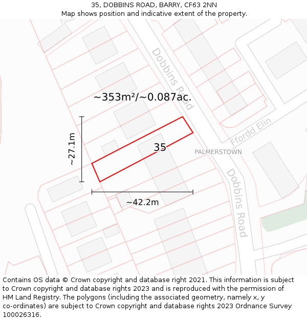 35, DOBBINS ROAD, BARRY, CF63 2NN: Plot and title map