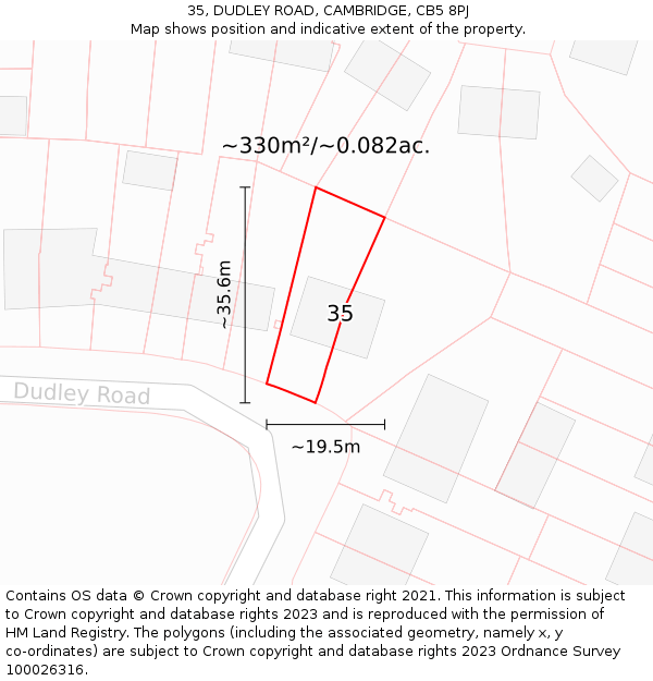 35, DUDLEY ROAD, CAMBRIDGE, CB5 8PJ: Plot and title map