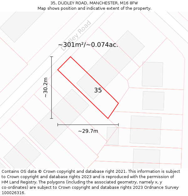 35, DUDLEY ROAD, MANCHESTER, M16 8FW: Plot and title map