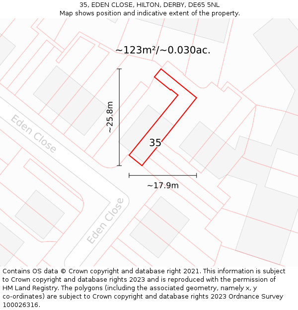 35, EDEN CLOSE, HILTON, DERBY, DE65 5NL: Plot and title map