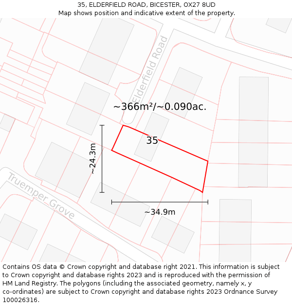35, ELDERFIELD ROAD, BICESTER, OX27 8UD: Plot and title map