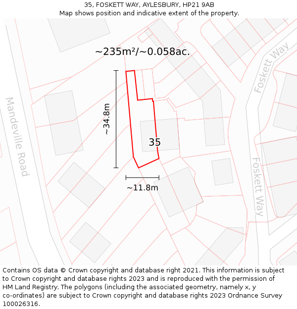 35, FOSKETT WAY, AYLESBURY, HP21 9AB: Plot and title map