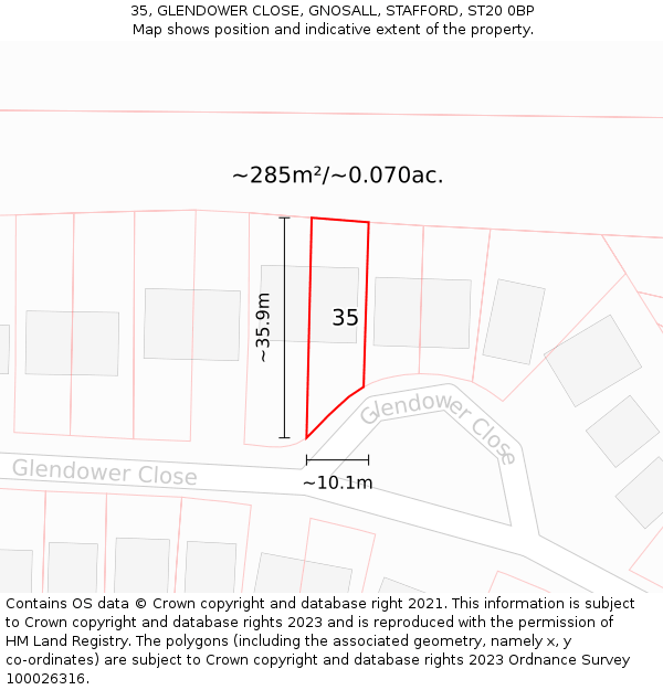 35, GLENDOWER CLOSE, GNOSALL, STAFFORD, ST20 0BP: Plot and title map