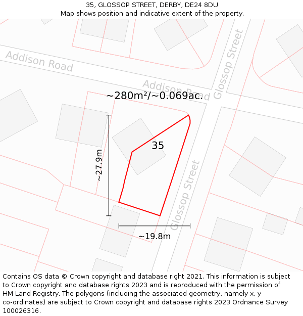 35, GLOSSOP STREET, DERBY, DE24 8DU: Plot and title map