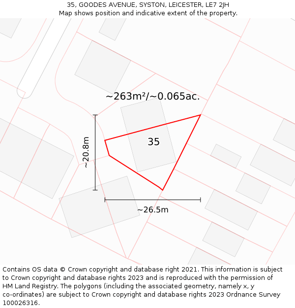 35, GOODES AVENUE, SYSTON, LEICESTER, LE7 2JH: Plot and title map