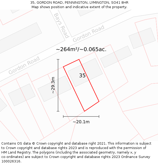 35, GORDON ROAD, PENNINGTON, LYMINGTON, SO41 8HR: Plot and title map