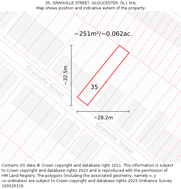 35, GRANVILLE STREET, GLOUCESTER, GL1 5HL: Plot and title map