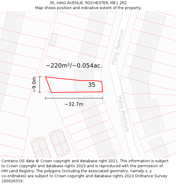 35, HAIG AVENUE, ROCHESTER, ME1 2RZ: Plot and title map
