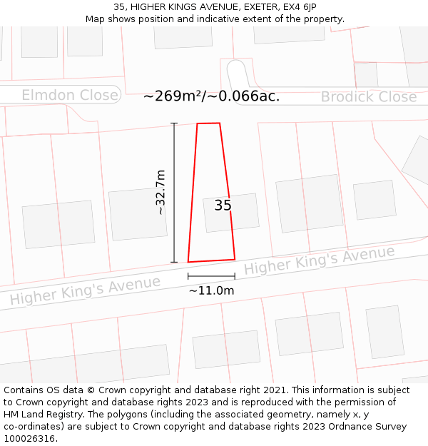 35, HIGHER KINGS AVENUE, EXETER, EX4 6JP: Plot and title map