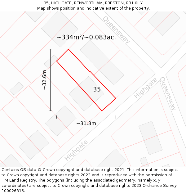 35, HIGHGATE, PENWORTHAM, PRESTON, PR1 0HY: Plot and title map